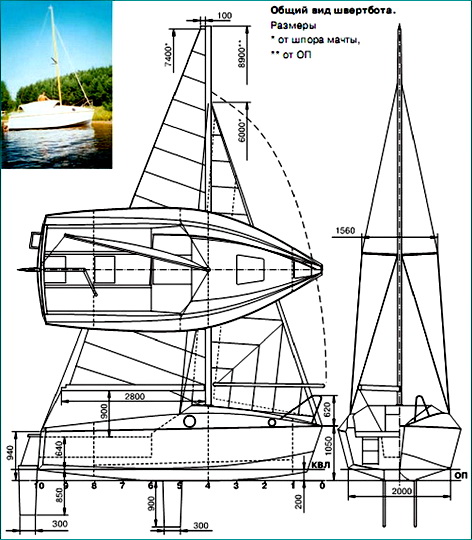 Песочница своими руками: деревянная с крышкой, корабль и другие варианты для дачи